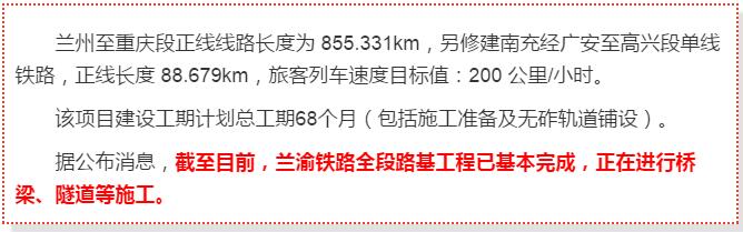 最新！蘭渝鐵路路基工程完成，廣元至重慶北段項目招標(biāo)