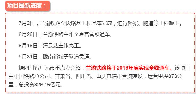 最新！蘭渝鐵路路基工程完成，廣元至重慶北段項目招標(biāo)