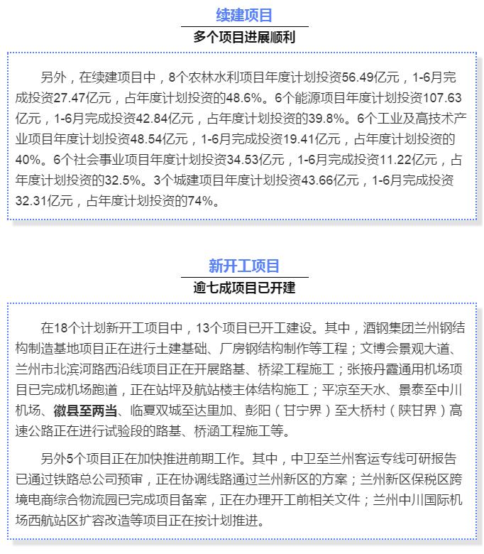 最新！蘭渝鐵路路基工程完成，廣元至重慶北段項目招標(biāo)