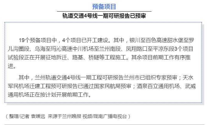 最新！蘭渝鐵路路基工程完成，廣元至重慶北段項目招標(biāo)