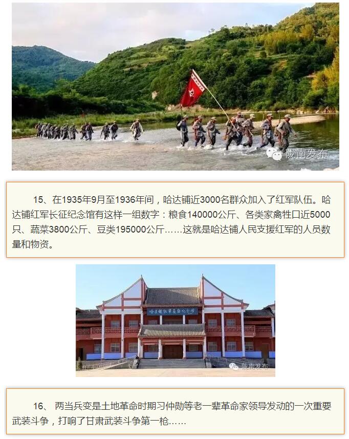 蘭渝鐵路最早由孫中山先生提出？在隴南，你不知道的事兒還有……