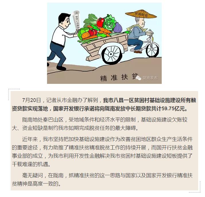 國開行支持貧困村基礎設施建設，隴南究竟能分得多大“蛋糕”？