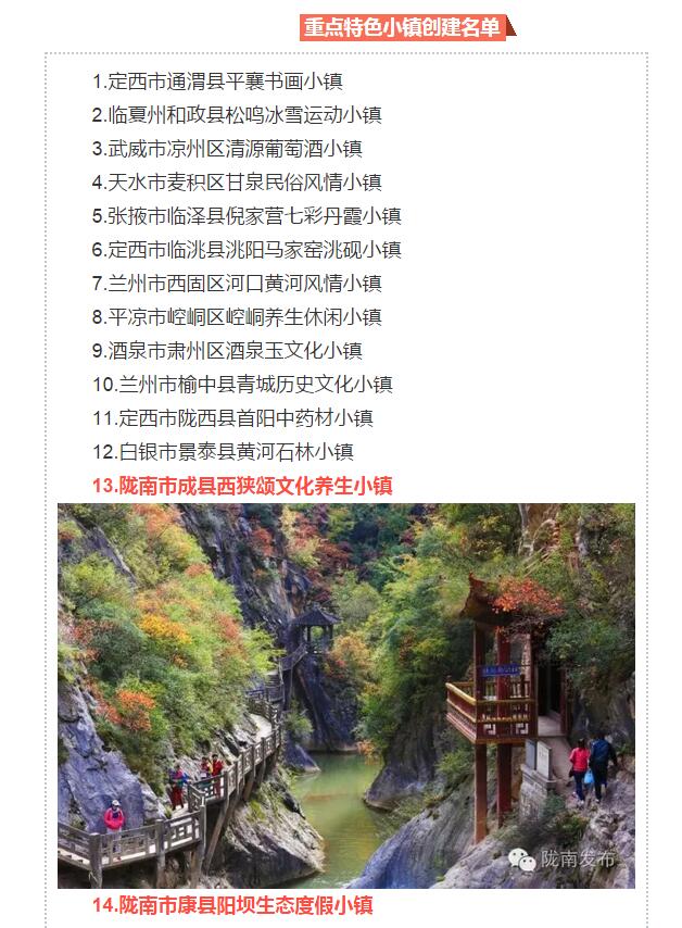 甘肅計(jì)劃3年建18個(gè)特色小鎮(zhèn)，看看隴南有幾個(gè)~