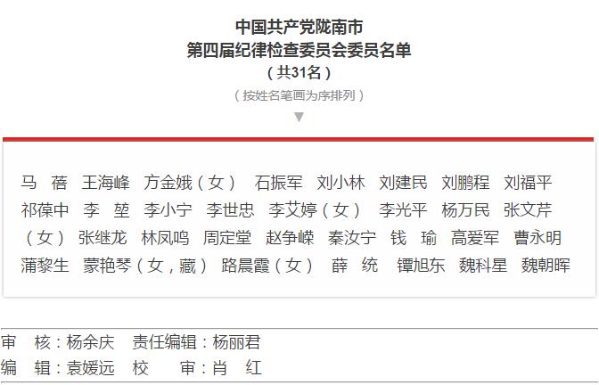 市第四次黨代會勝利閉幕！選出新一屆領(lǐng)導(dǎo)班子